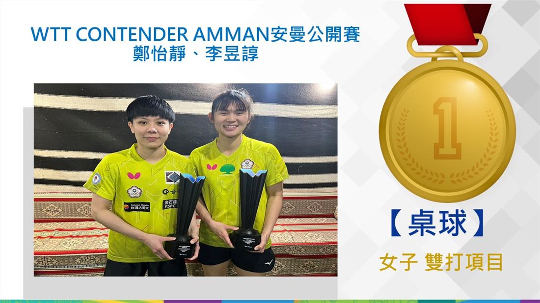 捷報-WTT CONTENDER AMMAN安曼公開賽