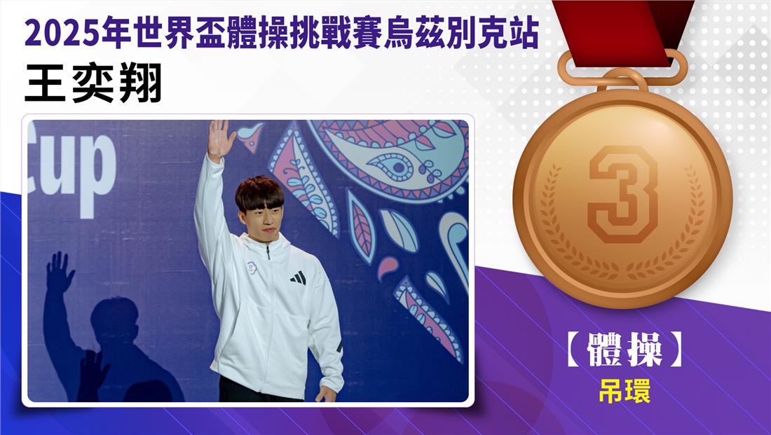 捷報-體操培訓隊參加 2025 ...