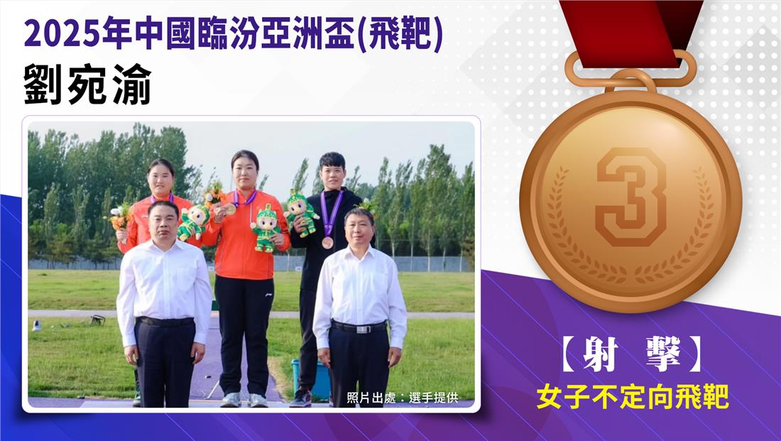 捷報-2025年中國臨汾亞洲盃(飛靶)射擊榮譽榜
