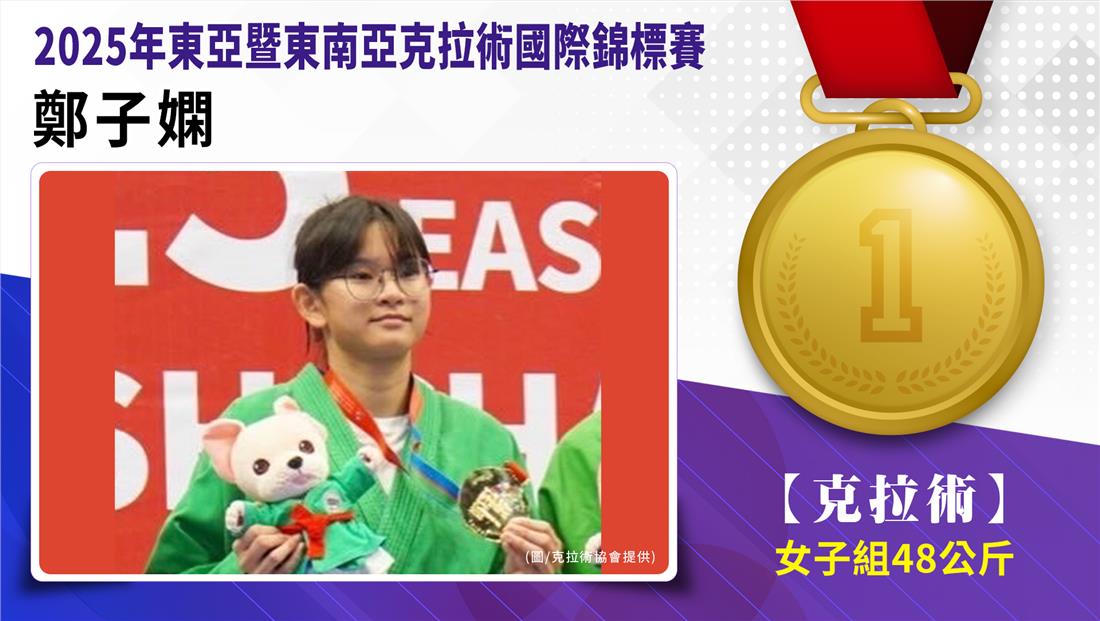 捷報-2025年東亞暨東南亞克拉術國際錦標賽