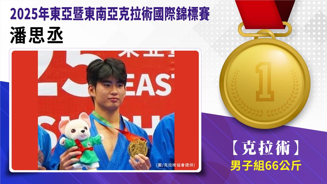 捷報-2025年東亞暨東南亞克拉術國際錦標賽