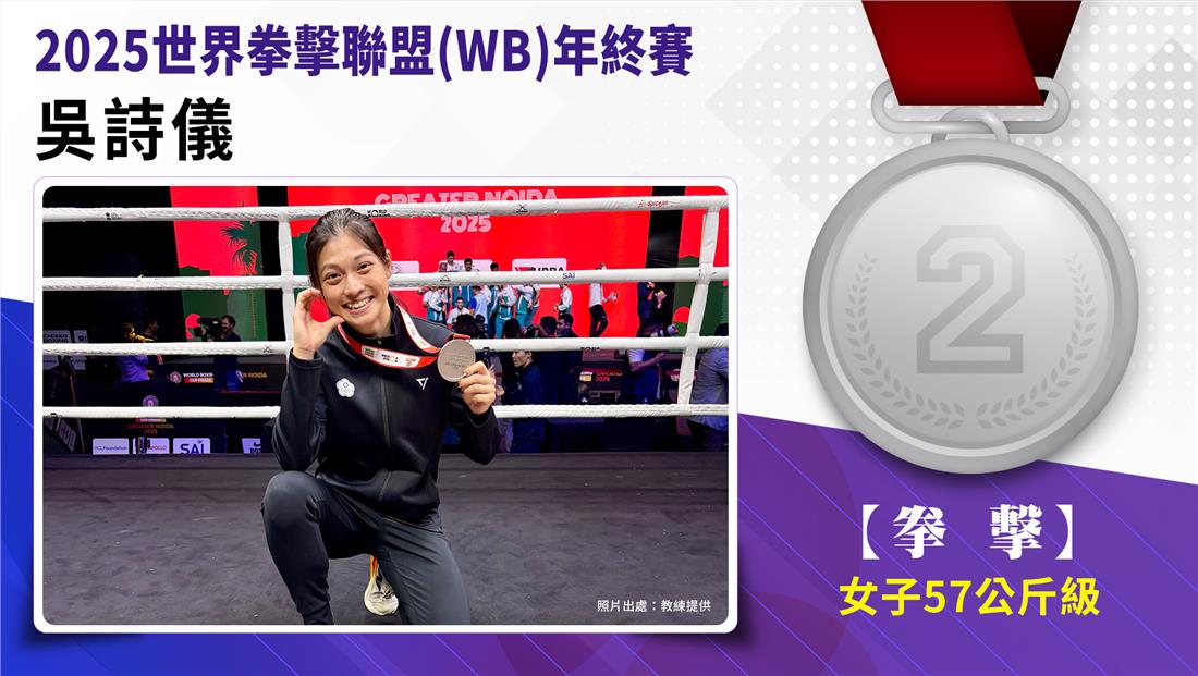 捷報-2025世界拳擊聯盟(WB)年終賽