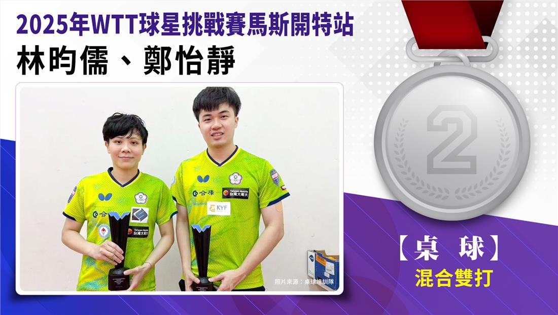 捷報-2025年WTT球星挑戰賽馬斯開特站