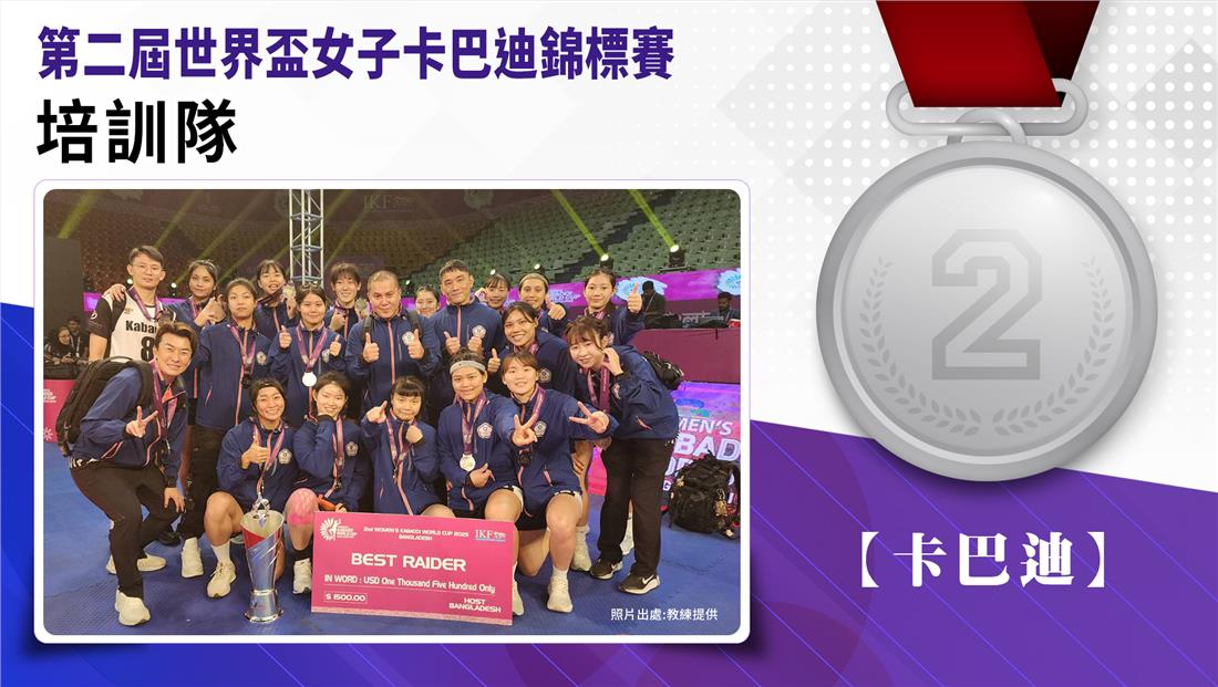 捷報-2025年第2屆世界盃女子卡巴迪錦標賽