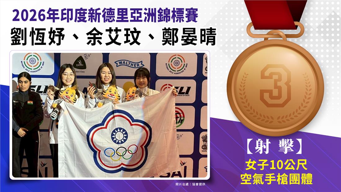 捷報-2026年印度西德里亞洲錦...