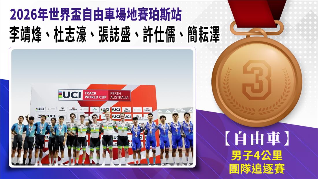捷報-2026年世界盃自由車場地...
