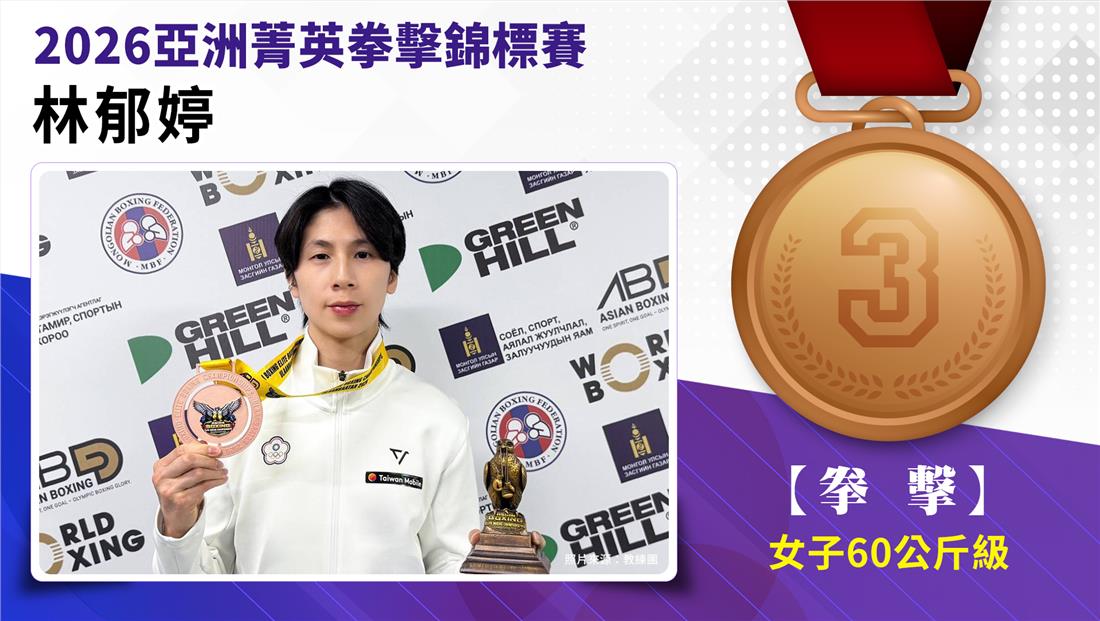 捷報-2026年亞洲菁英拳擊錦標...