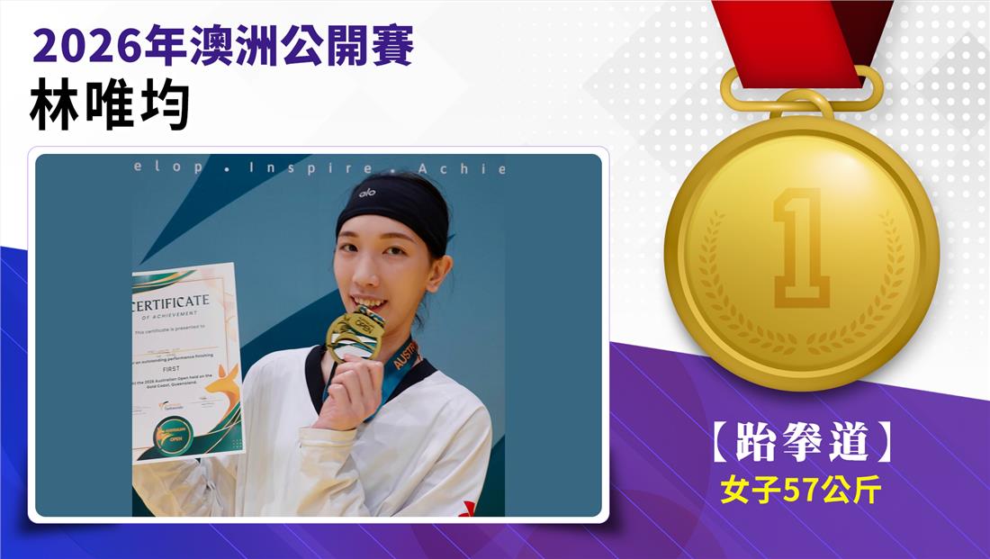 捷報-2026年澳洲公開