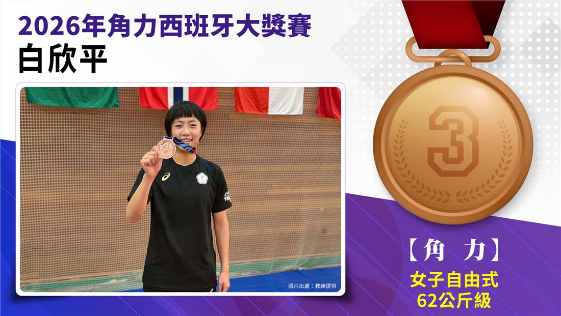 捷報-角力2026年西班牙大獎賽