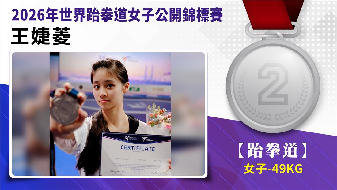 2026年世界跆拳道女子公開錦標賽