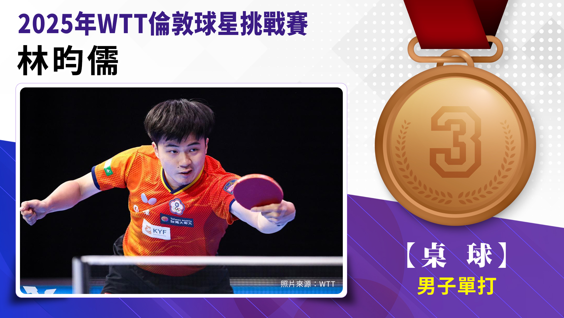 2025年WTT倫敦球星挑戰賽 / 林昀儒 / 男子單打銅牌。