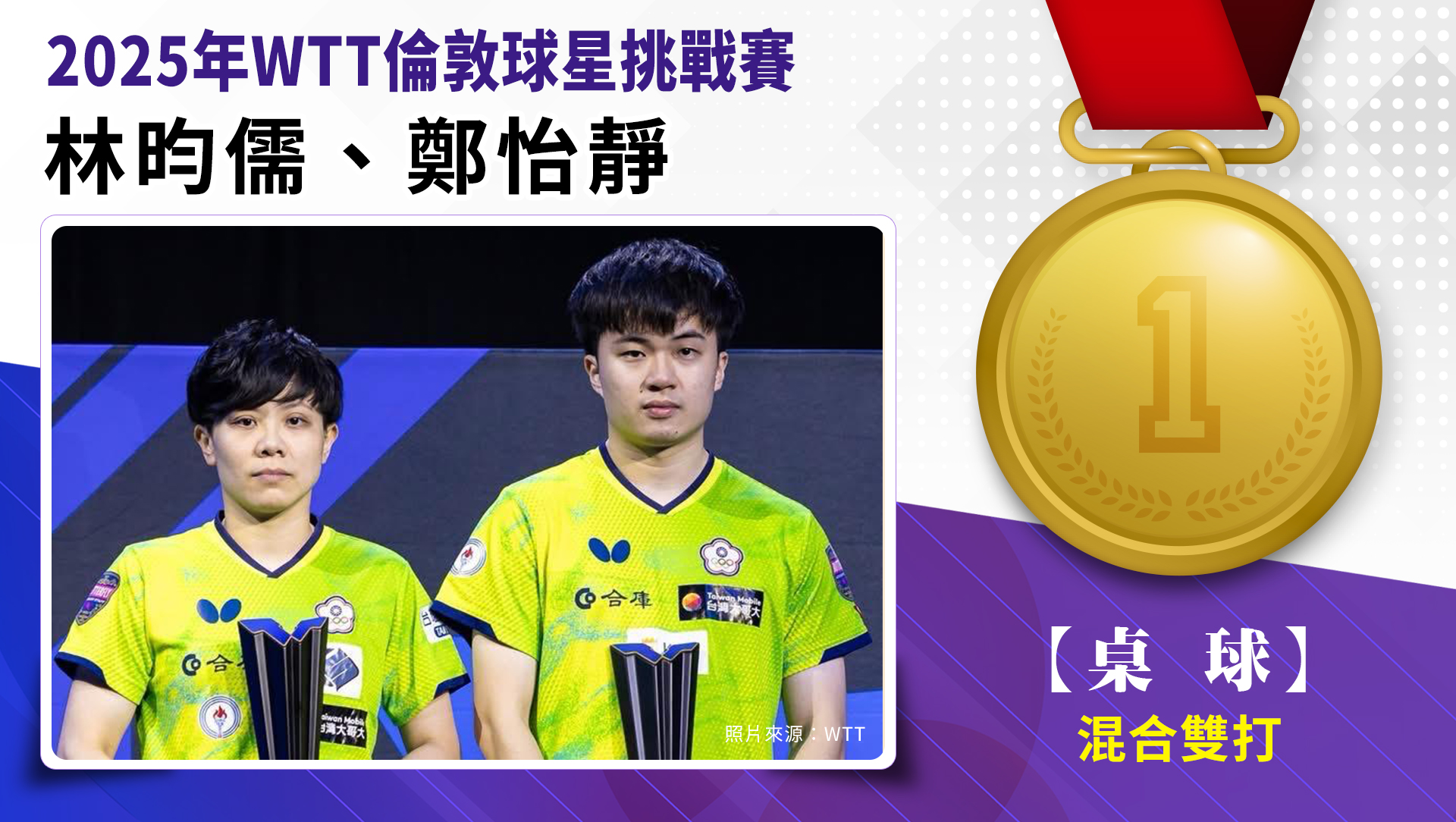 2025年WTT倫敦球星挑戰賽 / 林昀儒、鄭怡靜 / 混合雙打金牌。