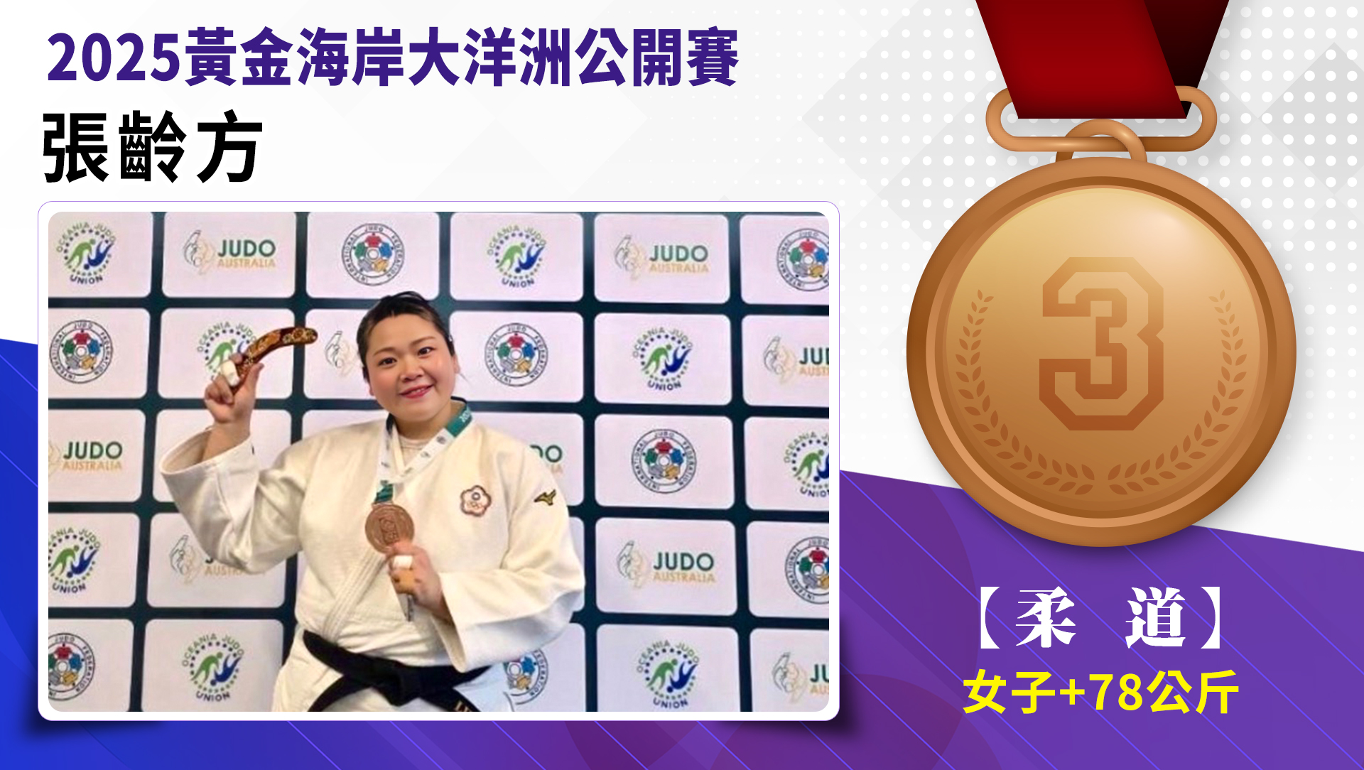 【柔道】女子+78公斤量級 張齡方   銅牌