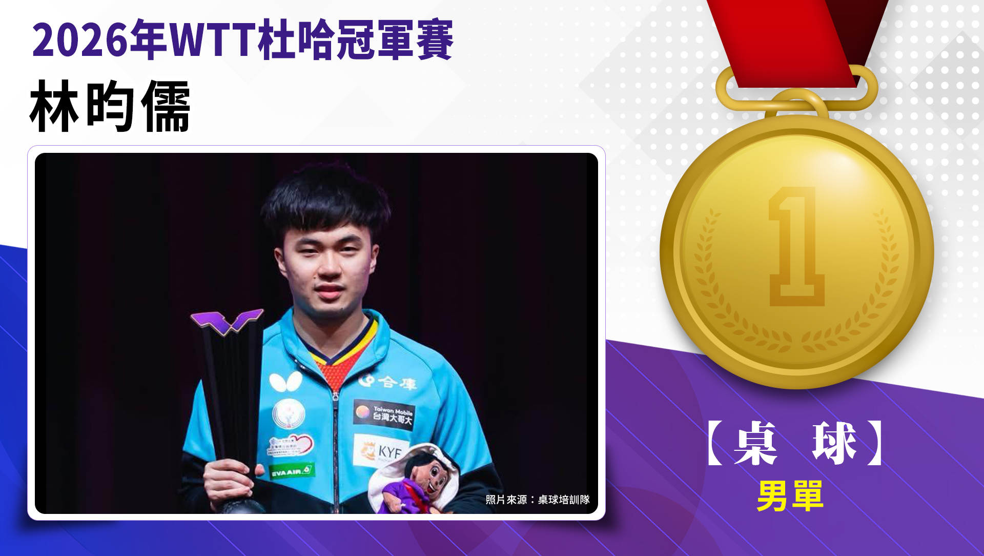 男子單打/林昀儒/金牌