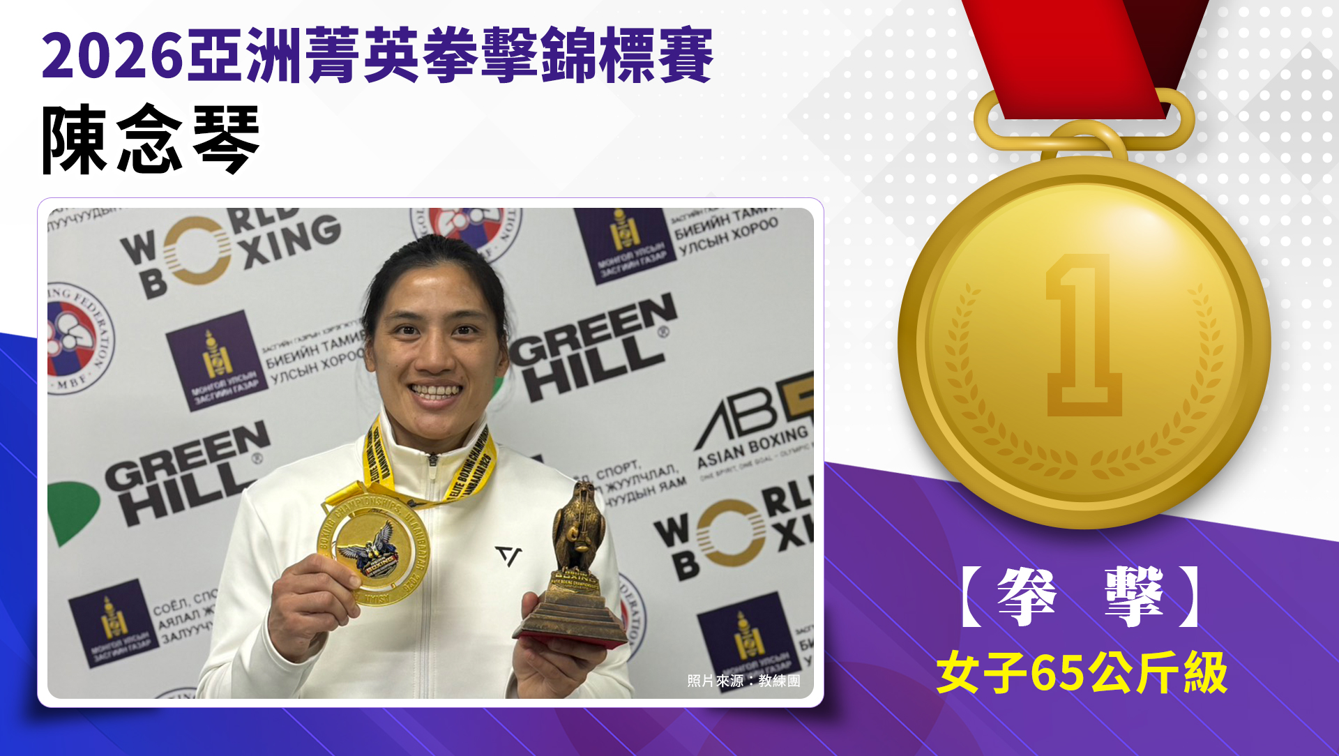 女子65kg級金牌-陳念琴