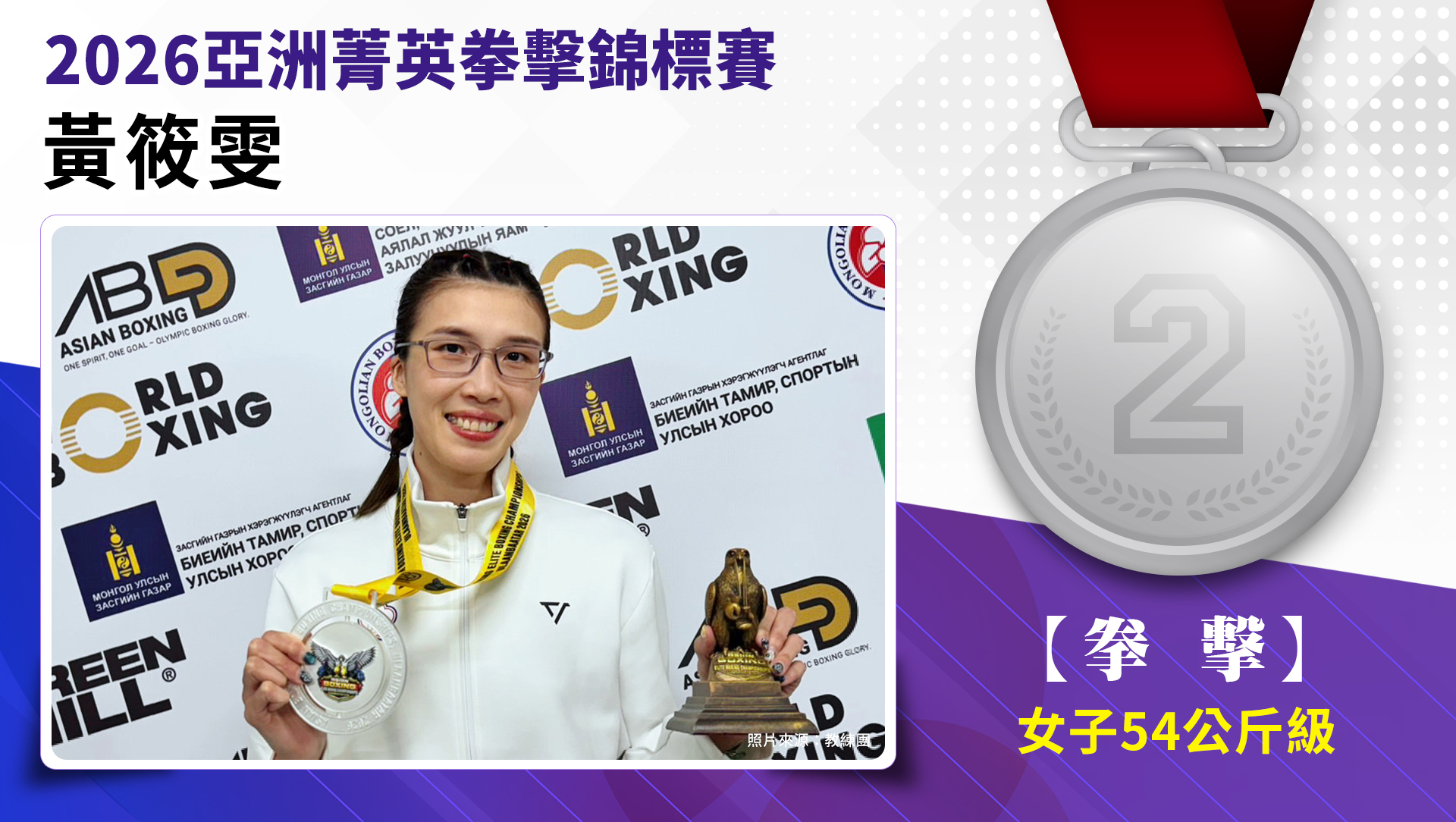 女子54kg級銀牌-黃筱雯