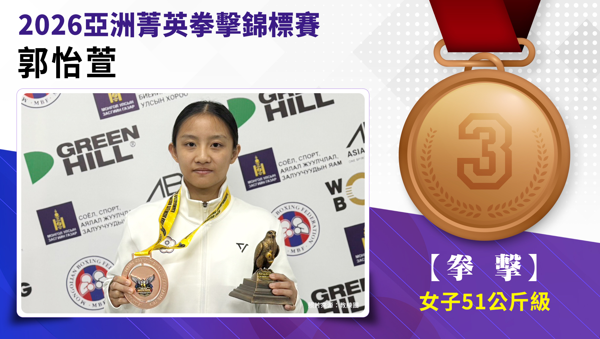 女子51kg級銅牌-郭怡萱