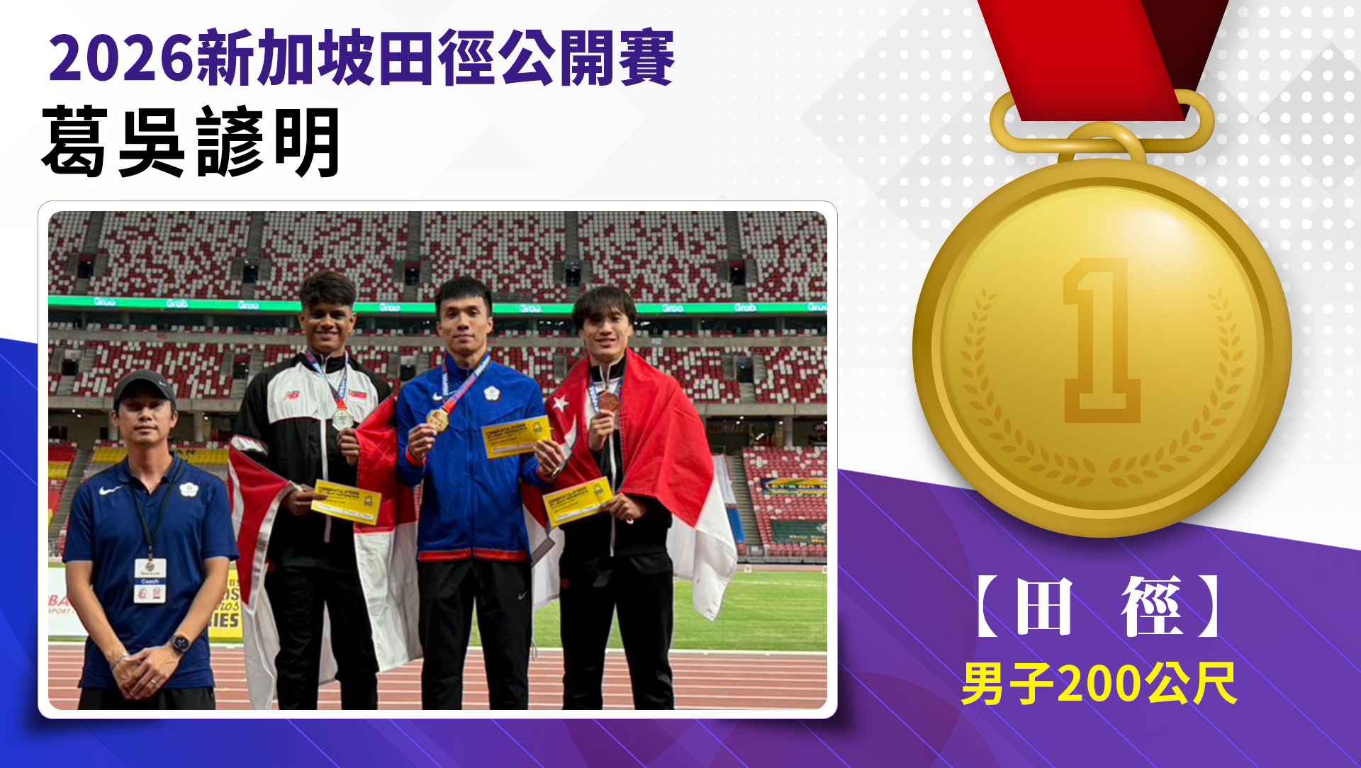 葛吳諺明/男子200公尺-金牌