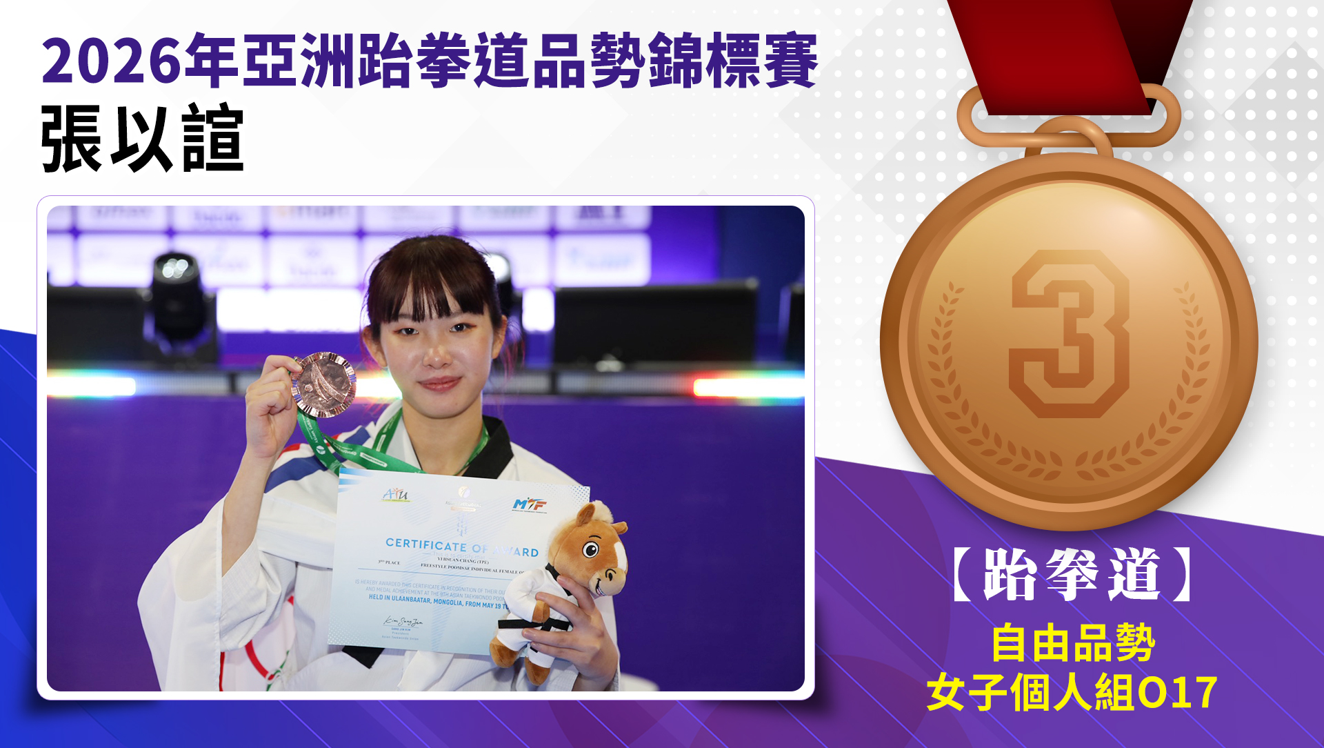 張以諠榮獲2026年亞洲跆拳道品勢錦標賽自由品勢女子個人組O17銅牌。